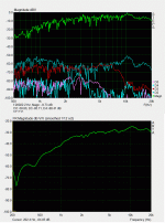 MDT30 2.83vrms.gif