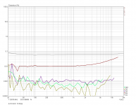 JLH thd vs fr 9 ohm 12.8Vpp.PNG