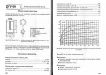 GU50-datasheet-150.jpg