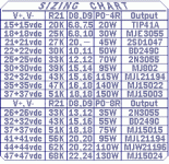 circlo-size-chart.gif