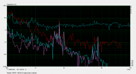Distortion Radian 475PB + SEOS15 with original back chamber.png Distortion Radian 475PB + SEOS15 with original back chamber.png