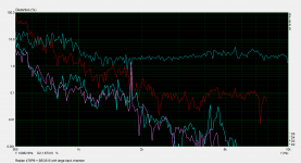Distortion Radian 475PB + SEOS15 with large back chamber.png Distortion Radian 475PB + SEOS15 with large back chamber.png