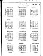 National Semi databook process 26 pg 2.jpg