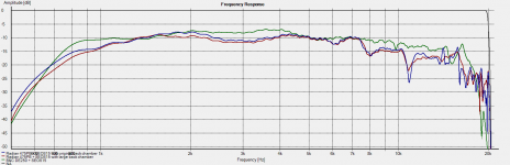 FR Radian 475PB and B&C DE250 + SEOS15.png