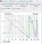 visaton_TW70_series_crossover_phase.JPG
