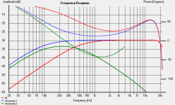c201-g4woofer-xo100.png