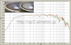 Yamaha JA3805 freq resp.jpg