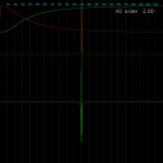 xo freq 3500Hz order  2.0.JPG