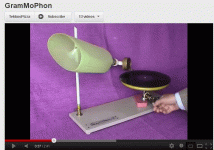 GramMoPhon.gif