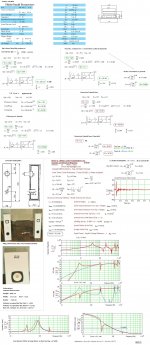 Fostex-FE103E_BR_Closed-Box.JPG