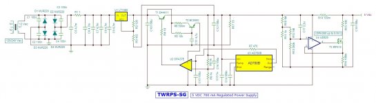 TWRPS_SG.JPG