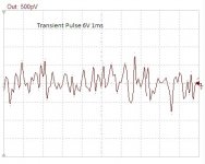 Transient_Pulse_6V_1ms.jpg
