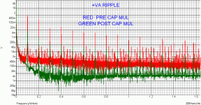 MAIN SUPPLY DM LP CPM-graph.gif