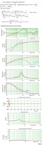 Fostex-FE103E_La Petite Audiophile_stuffed_ML_TL.JPG