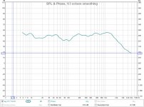 sub+woofer in room response at lp 20120715.jpg sub+woofer in room response at lp 20120715.jpg