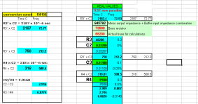 Paradise R3 RIAA Calc.PNG