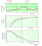 7cm-Port-versus-14cm-both-stuffed.GIF