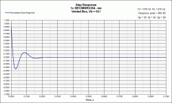 VB Step Response SB12MNRX254 - me.gif