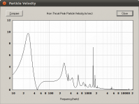 Particle Velocity_005.png