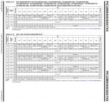 PIC32 MX 5-6-7 - SPI registers.jpg
