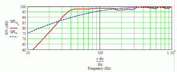 Faital Pro 15PR400-8 Metronome - long.gif