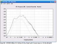 BC, Lab12 SPL.png