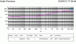 LM317_Z_Out.GIF