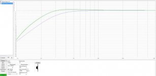 Dayton sealed and ported box chart.jpg