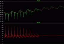 LTspice IV - [basicPowerSupply03-2.gif