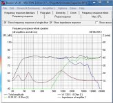Intimates_Sim_CapacitorEquivalent_FreqResp.JPG