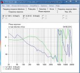 Intimates_Sim_CapacitorEquivalent_Phase.JPG