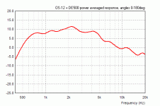 os-12-power.gif
