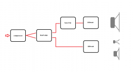 bass pre effects layout.png