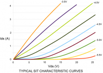 curves.png