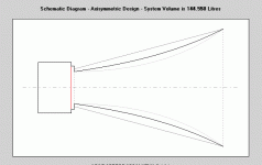 horn flare drawing.GIF