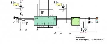 audiosector_usb_dac-I2S to 1543.jpg