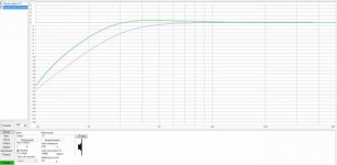 WinISD Dayton sealed and ported box frequency chart.jpg WinISD Dayton sealed and ported box frequency chart.jpg