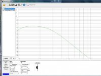 WinISD Dayton rear port gain graph.jpg WinISD Dayton rear port gain graph.jpg
