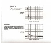 Peak current compared.jpg Peak current compared.jpg