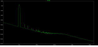 Fourier.png
