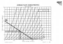 6L6GC_triode_pp_DUAL-DIFF_04-30-2012_6GU7_loadline.jpg