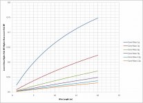 VC_efficiency.jpg