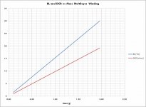 VC_multi_BL_DCR_mass.jpg
