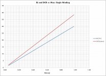 VC_single_BL_DCR_mass.jpg