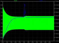 JanasCard_Oscillator_Settling.png