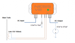 NESIS-Devices.png