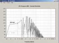 2pi_v_0.5pi_AkAbak_SPL_annotated.jpg
