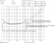 +24V_raw DC Bus impedance #2.jpg