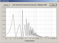 B&C_10NW64_Throat Pressure_at_Xmax.jpg