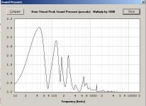Eminence_3015LF_Throat Pressure_at_Xmax.jpg